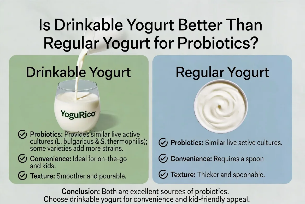 Yogur bebible vs yogur griego: una comparación honesta